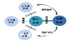  2025必看：区块链工程就业方向全解析，立即掌握