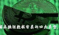 2025必看：了解区块链数据分类的四大类型，立即