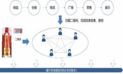 2025必看：区块链的十大应用领域，立即了解未来