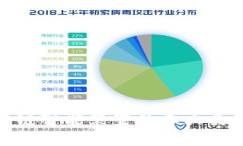 2025必看：区块链智能装置的五大类型及其应用解析