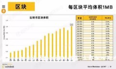 2025必看：手机最火区块链游戏推荐，立即加入游