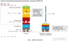 重庆区块链大佬有哪些公司？深入探讨2025必看新