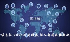 区块链价值表征：2025必看指南，深入解析区块链