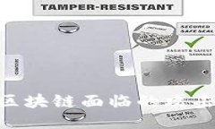 2025必看：揭秘区块链面临的攻击形式与应对策略