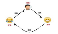 区块链技术表达方式：2023年必看详解