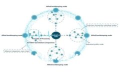 2025必看：揭示区块链的五大核心特点，立即了解