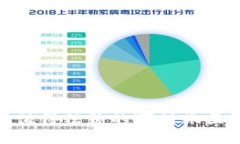 2025必看：最值得信赖的可转账区块链平台推荐