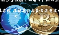 区块链账本的特点解析区块链技术作为一种分布