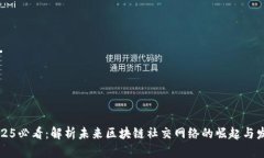 2025必看：解析未来区块链社交网络的崛起与发展