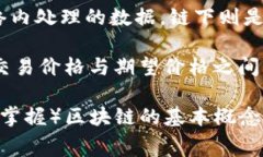 区块链是一个快速发展的领域，涉及许多专用术