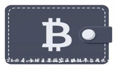 2025必看：全球主要国家区块链平台成立一览