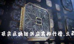 2025必看：全球顶尖区块链供应商排行榜，立即了