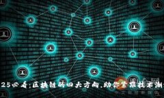 2025必看：区块链的四大方向，助你紧跟技术潮流