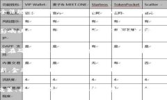区块链技术作为一种前沿的技术，涉及多个学科