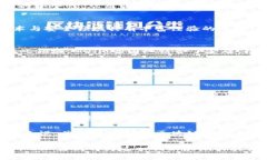 以色列以其先进的科技和创新而闻名，特别是在