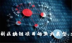 2025必看：深度解析区块链项目的五大类型，立即