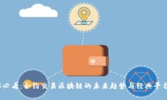 2025必看：合约交易区块链的未来趋势与经典平台