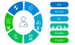 在淘宝和其他电商平台上，区块链技术的应用越