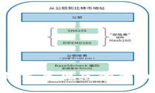 2025必看：区块链发展规范的全面解读与关键要求