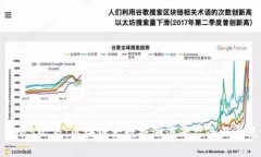 2025必看：区块链大数据溯源平台全面盘点