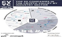 2025必看：区块链违规股票的类型解析