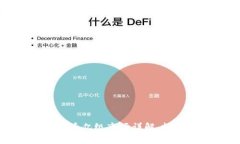 2025必看：区块链千亿级市场详解，抓住机会，立