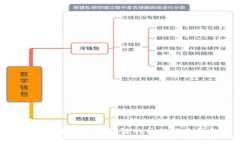 2025必看：明星投资区块链的热门股票及投资机会