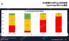 2025必看：区块链新规定解析，立即了解行业未来
