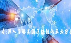 2025必看：深入了解美国区块链的五大分类与应用