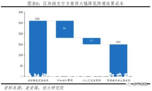 2017年区块链概念龙头股盘点：立即获取投资机会
