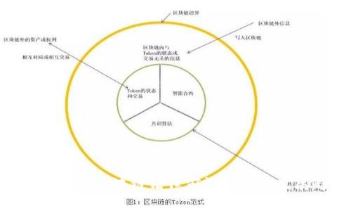 2025必看：区块链法律前沿问题及发展趋势