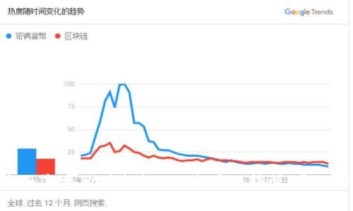   2025必看：区块链存储的风口与未来趋势/  

 guanjianci 区块链, 存储, 数据安全, 去中心化/ guanjianci 

引言
在数字时代的浪潮中，数据成为了新的“石油”。然而，伴随着数据的爆炸式增长，传统的数据存储方式面临着前所未有的挑战。安全性、可扩展性以及高成本等问题促使了区块链存储技术的迅速发展。随着2025年的临近，越来越多的公司和个人开始关注区块链存储的诸多风口和潜在机会。

一、区块链存储的基本概念
区块链存储是一种利用分布式网络技术来存储数据的方式。与传统的中心化存储不同，区块链存储将数据分散在多个节点上，从而极大地提高了数据的安全性和可靠性。这种去中心化的机制确保了即使某些节点出现故障，数据仍然可以在其他节点上找到，从而降低了单点故障的风险。此外，由于每个数据块都被加密和链接，区块链技术能够提供不可篡改的特性，使得数据的完整性得以保障。

二、为何选择区块链存储？
如今，越来越多的人和企业正在考虑将数据转移到区块链存储上，原因主要包括以下几点：
ul
    listrong数据安全性：/strong区块链的去中心化特性使得数据更难遭受攻击。同时，数据被加密后，非授权人员无法访问，这大大提高了隐私保护。/li
    listrong透明性和可追溯性：/strong区块链技术提供透明的数据访问记录，使得用户可以随时追溯数据来源，增加了信任感。/li
    listrong成本效益：/strong随着技术的进步和应用的普及，区块链存储的成本逐渐降低，企业可以通过减少对中心化服务器的依赖而节省开支。/li
    listrong智能合约：/strong区块链存储与智能合约的结合，能够自动化业务逻辑，减少人为干预，提高效率。/li
/ul

三、区块链存储的主要风口
随着区块链技术的日渐成熟，其存储应用领域也日益广泛。以下是一些主要的风口：

h41. 数据备份和灾难恢复/h4
企业在面对数据丢失或系统故障时扑救措施，传统的备份方案常常无法满足需求。区块链存储能够将数据分布于不同的节点上，提供强大的数据保护。由于每个数据块都被加密并且在整个网络中被验证，数据丢失的风险大大降低。

h42. 医疗健康数据管理/h4
医疗行业对数据的安全性与隐私性要求极高。区块链存储可以有效地解决医疗数据的共享与保护问题。例如，患者的医疗记录可以安全存储在区块链中，方便在需要时进行授权访问，同时防止身份盗用和数据篡改。这样，不仅提高了医疗服务的质量，同时也增强了患者对医疗机构的信任度。

h43. 数字资产管理/h4
随着NFT（非同质化代币）和加密货币的兴起，数字资产的管理问题日益突出。区块链存储为数字资产提供了耐久性和透明性，确保所有权的真实与不可更改。此外，区块链还支持迅速而安全的交易，使得数字资产的流动性得以增强。

h44. 供应链管理/h4
区块链存储在供应链领域的应用也逐渐显现其重要价值。通过利用区块链技术，企业能够实时追踪产品从生产到销售的整个过程，确保每一个环节的数据都被安全记录。这种透明的供应链也有助于打击假货，进一步增强消费者的信任。

四、区块链存储的未来趋势
展望未来，区块链存储的发展潜力巨大。一方面，随着技术的进步，区块链存储的性能将不断提升，能够处理更多的数据请求；另一方面，越来越多的企业和组织意识到区块链存储的价值，将其整合到自身的数字战略中。

ul
    listrong多链互通：/strong未来，区块链不仅会体现在单一链上，更可能实现不同区块链之间的互通，为数据的高效流动与共享提供便利。/li
    listrong与人工智能结合：/strong人工智能技术的快速发展与区块链存储的结合，将使得数据的分析与处理更加智能化，挖掘出更多的数据价值。/li
    listrong合规性与标准化：/strong随着更多的政策与法规相继出台，区块链存储在合规性及标准化方面将变得愈加重要，为各行业的规范发展提供保障。/li
    listrong用户自主管理：/strong随着用户对数据隐私的重视，未来的区块链存储将趋向于用户自主管理，赋予用户更大的数据控制权。/li
/ul

五、结论
综上所述，区块链存储作为一种创新的数据存储解决方案，正逐步显示出其广泛的应用前景和无与伦比的优势。面对未来的种种挑战与机遇，区块链存储有望在多个领域实现全面落地，助力各行业的数字化转型。因此，企业和个人应该紧跟这一趋势，把握数据存储的风口，以应对2025年带来的机遇与挑战。