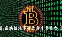 2025必看：区块链汽车的五种主要类型，你知道吗