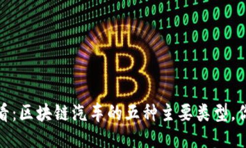 2025必看：区块链汽车的五种主要类型，你知道吗？