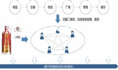 2025必看：现今区块链技术的多元化应用，立即了