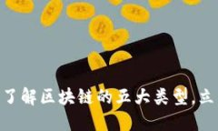 2025必看：深入了解区块链的五大类型，立即掌握