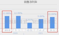 2025必看：了解区块链吸引人的五大理由，抓住时