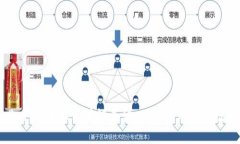 2025必看：杨浦区区块链基金一览，开启你的投资