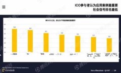 2025必看：启动区块链创业的十大机会！立即了解