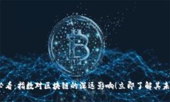 2025必看：指数对区块链的深远影响！立即了解其