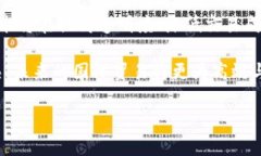 区块链国际贸易组织概述随着全球经济的数字化