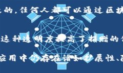 区块链技术已经在多个领域取得了显著的进展和