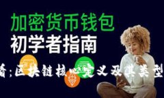 2025必看：区块链核心定义及其类型深入解析