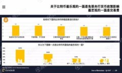 2025必看：区块链交易正规平台大盘点，立即了解
