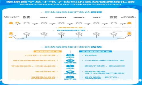  2025必看：区块链培训证书全解析，立即了解行业趋势！