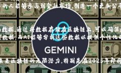   2025必看：区块链研究的五大前沿方向，立即掌