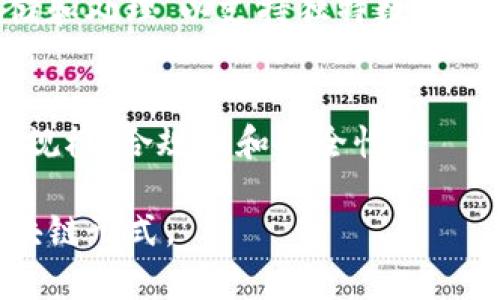 区块链可以按不同的标准进行分类，以下是一些常见的区块链种类：

1. **公链（Public Blockchain）**：
   - 这是最常见的区块链类型，例如比特币和以太坊。任何人都可以参与、公平地访问并验证网络。公链的安全性和透明性都相对较高。

2. **私链（Private Blockchain）**：
   - 相较于公链，私链的访问受到限制，通常由一家公司或组织控制。私链更适合企业内部使用，因为它能够保证数据的隐私性和安全性。

3. **联盟链（Consortium Blockchain）**：
   - 这是介于公链和私链之间的一种区块链模式，通常由特定团体的成员共同管理。联盟链在一定程度上保持了开放性，但参与者受到限制，非常适合多方合作的场景，如金融机构之间的信息共享。

4. **混合链（Hybrid Blockchain）**：
   - 混合链结合了公链和私链的特点，允许部分数据保持私密，而其他部分则是公开的。这种灵活性使其在需要隐私的同时仍能与外部世界进行交互时成为理想选择。

5. **侧链（Sidechain）**：
   - 侧链是一种与主链（如比特币或以太坊）平行运行的区块链，允许代币或其他数字资产在不同区块链之间自由转移。侧链在扩展和开发新功能时提供了灵活性。

6. **去中心化金融（DeFi）链**：
   - 这些链专注于金融应用，旨在提供没有中介的金融服务。以太坊是DeFi应用最常见的平台之一。

7. **NFT链**：
   - 专门用于非同质化代币（NFT）交易的平台，如以太坊、Flow等。这些链了数据存储和处理，以支持独特数字资产的管理。

8. **企业链**：
   - 针对特定企业需求而设计的区块链解决方案，通常包含特定功能以支持企业级规模、合规性和安全性。

以上这些种类并不是绝对的，随着区块链技术的不断发展，可能会出现更多新型的区块链形式。