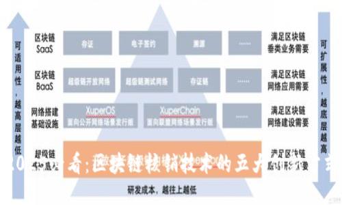 2025必看：区块链核销技术的五大创新方式