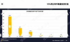 区块链是一种分布式账本技术，近年来在许多行