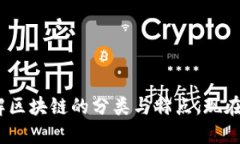 2025必看：全面了解区块链的分类与特点，现在就